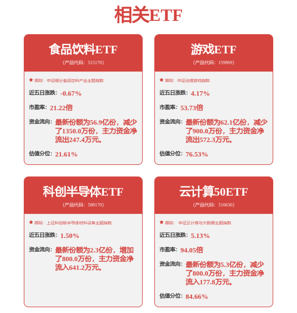 实盘配资 和讯投顾何钰豪：指数放量大涨 化工，电力板块回流 华为科技、机器人大爆发